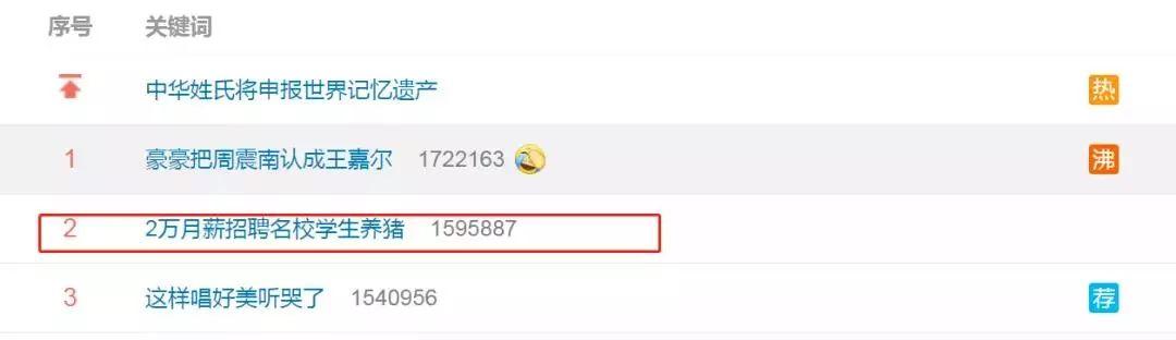 成都牧原养猪工人工资真实情况,牧原养猪工真的可以月入过万吗
