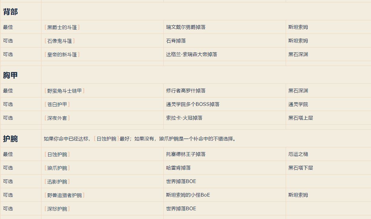 魔兽世界tbc猎人pve天赋,魔兽怀旧服猎人最强pve天赋