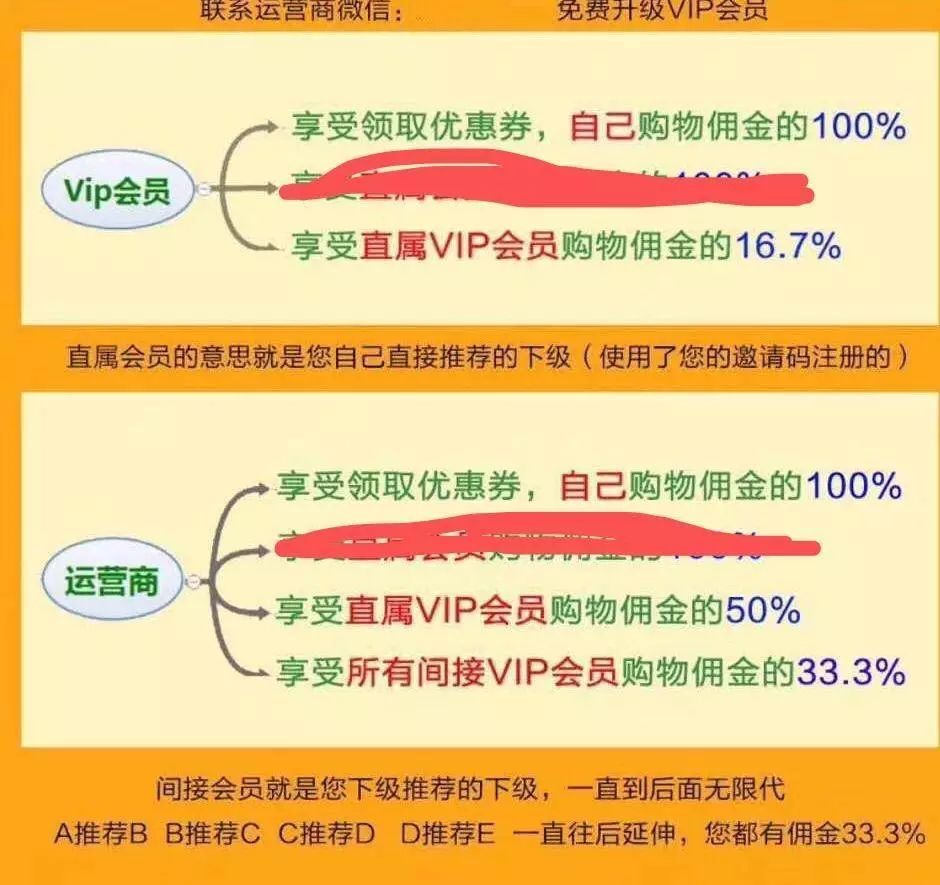 薅羊毛也有无间道：你以为的漏洞，很可能是营销