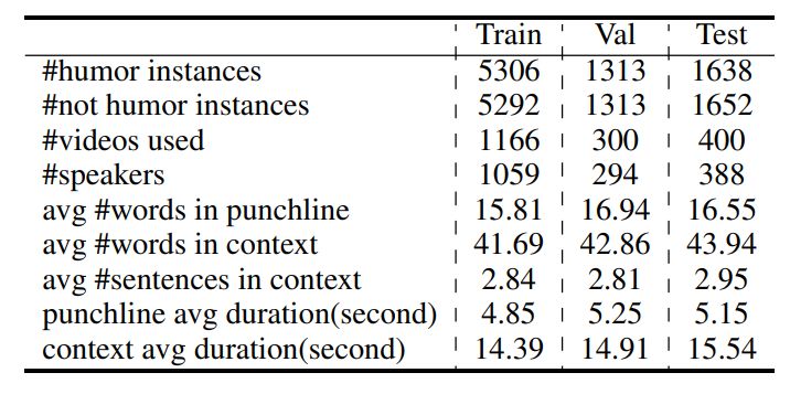 深度学习可以用什么语言,深度学习可解释性