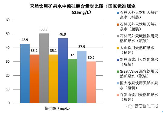 包装饮用水怎么选购好喝,包装饮用水和优质饮用水的区别