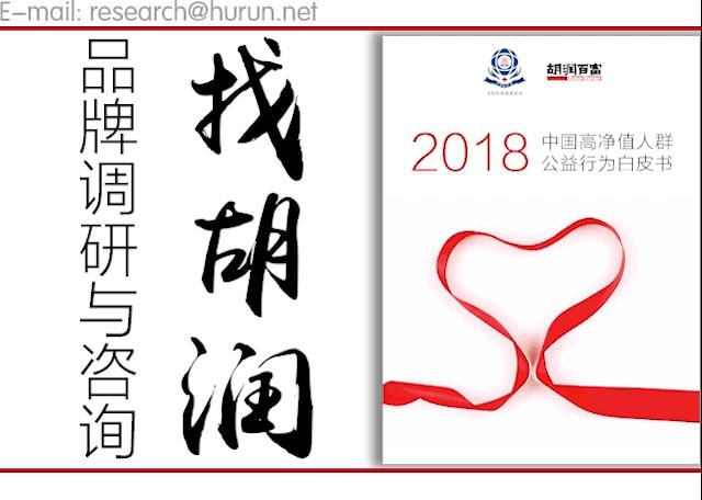 中国亿万富翁人数最多的城市排名,全球亿万富翁最多的城市