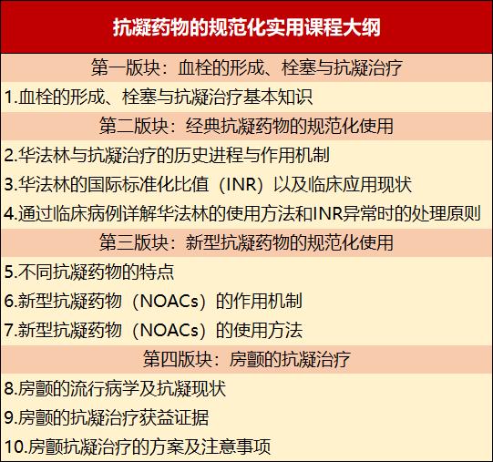 华法林抗凝治疗的注意事项,华法林加药量inr值还偏低了