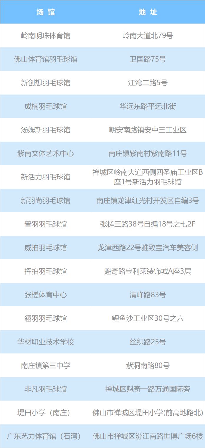携号转网、垃圾分类新标准...明天起，这些新规将影响你的生活