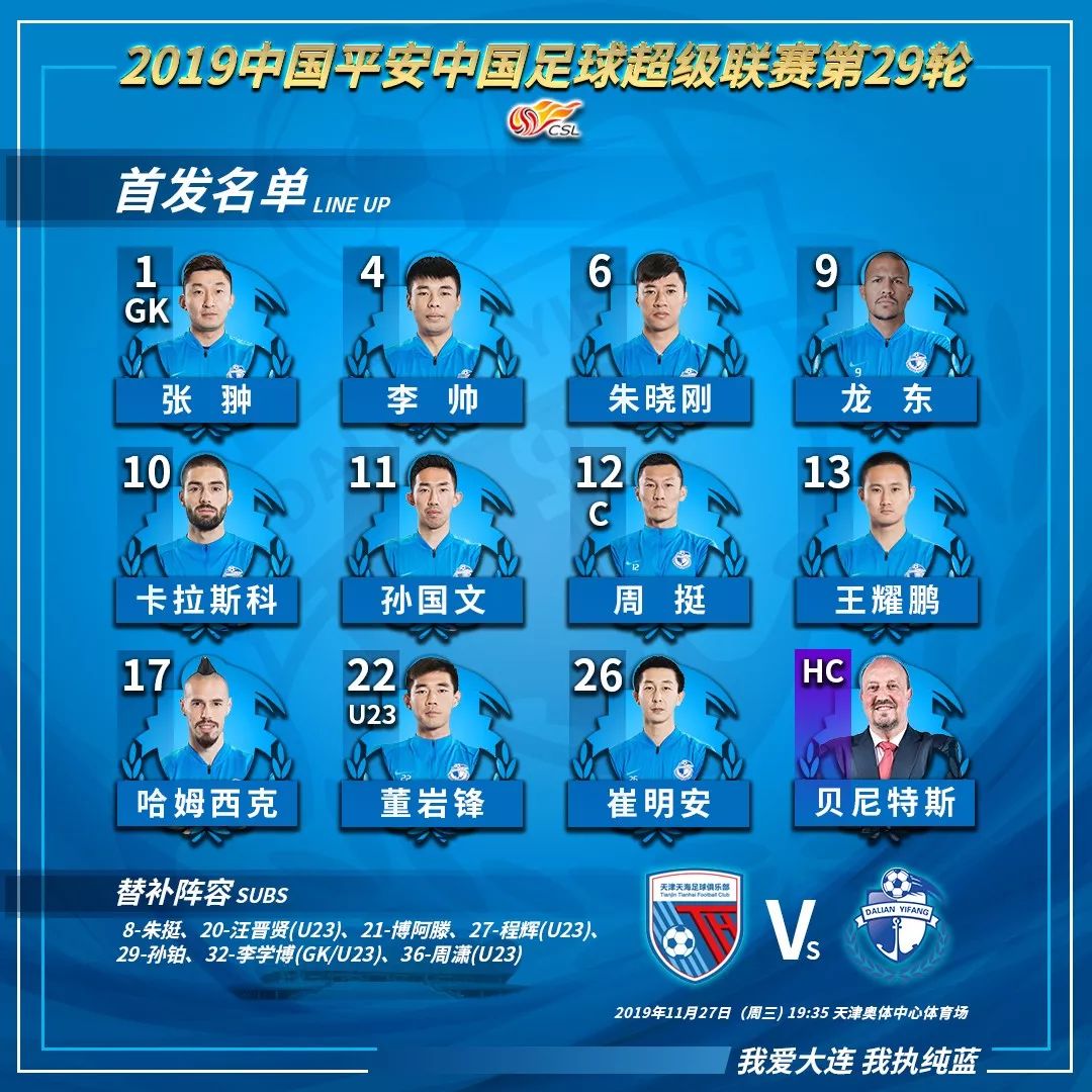 「蓝·战报」小将周潇攻入个人中超首球大连一方客场1-5天津天海