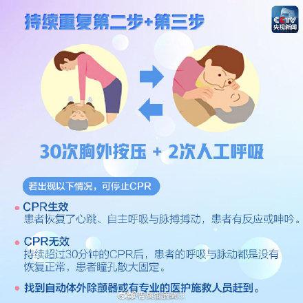 远离猝死这些信号你必须要注意,预防猝死注意这些信号