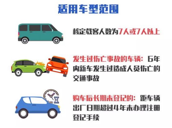 机动车年审异地可以吗,机动车年审可以异地办理么