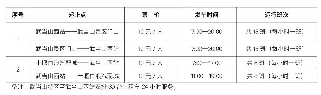 汉十高铁详细列车时刻表、公交客运线路公布！还有一个好消息