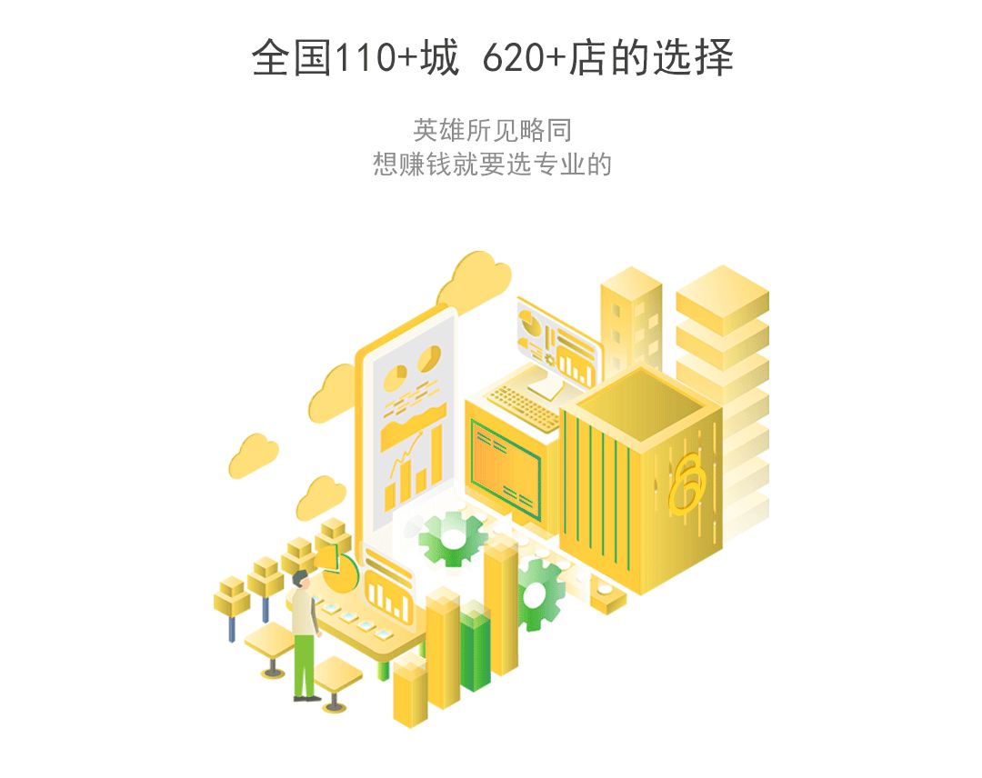 年轻人创业开个宠物店怎么样,创业开一家宠物店需要准备什么