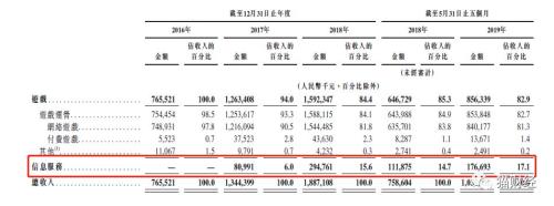 国内最大的手游社区,中国最大游戏社区排名