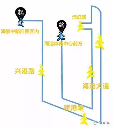 厦门海沧半马最新消息,海沧半马限行吗