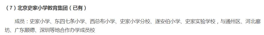 上海各区集团化办学校,这10所学校加入集团化办学快车道