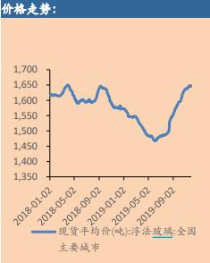买不到高标号水泥怎么办,买不到水泥