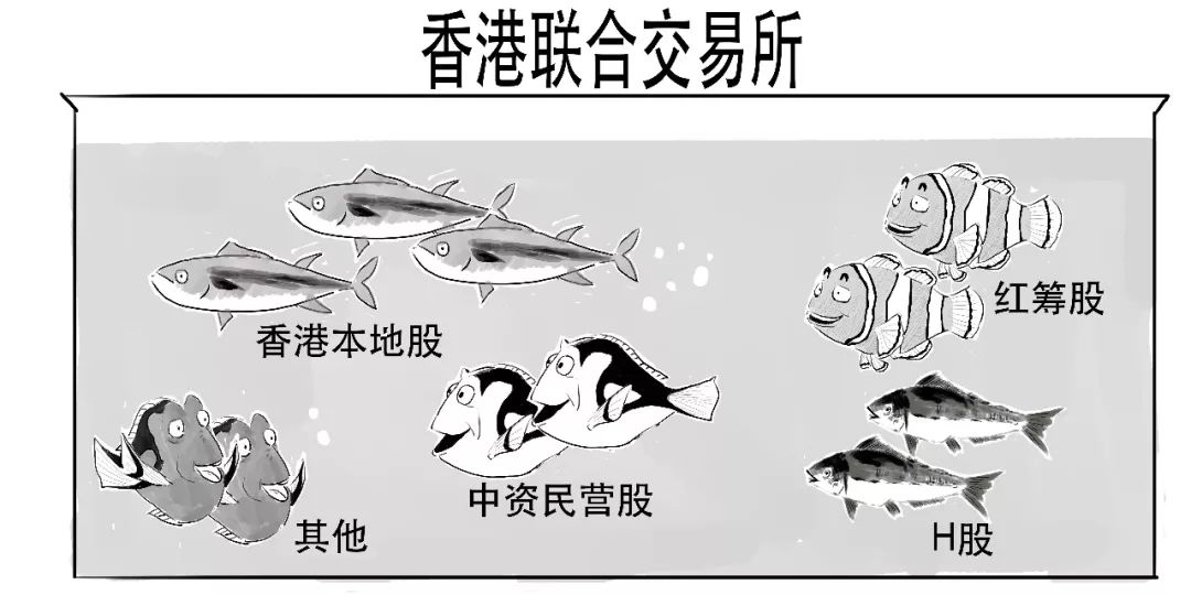 赚钱的新机会,挣钱新机会