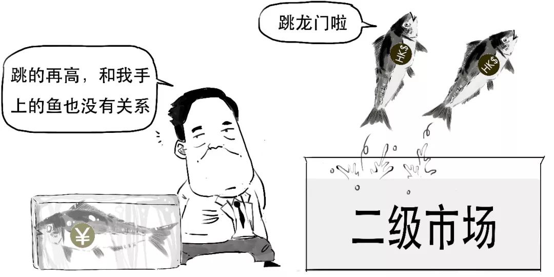 赚钱的新机会,挣钱新机会