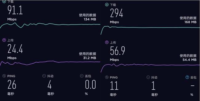 4g网速太慢教你一招提高五倍,换4g套餐网速变慢