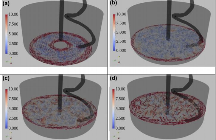 为了给机器揉的馒头和面包“注入灵魂”，物理学家出动了