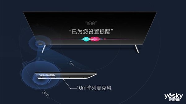 手机控使用技能,手机控制长虹电视