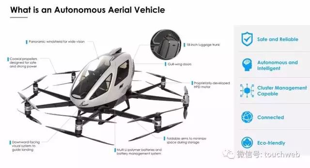 亿航无人机路演PPT曝光：募资最高4640万美元拟12月12日美国上市