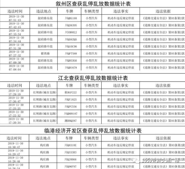 沃尔玛免费停车场在哪里,沃尔玛停车场1天多少钱