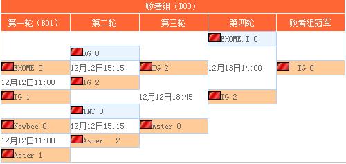 大熊猫cntv,大熊猫直播频道在线观看