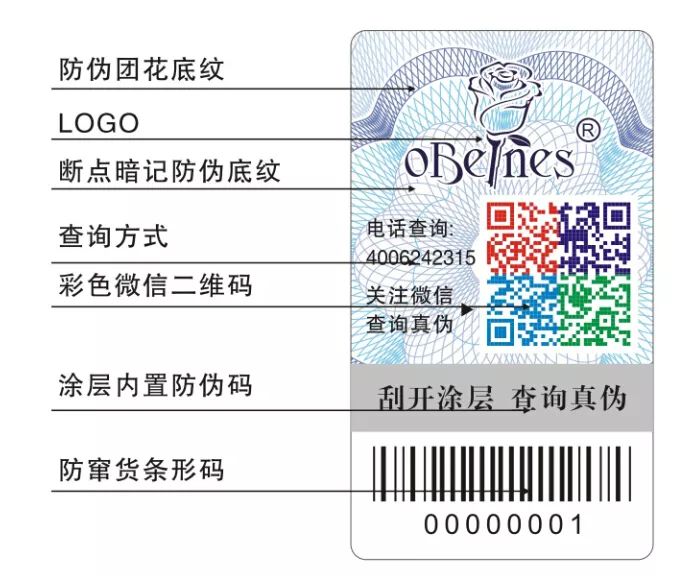 鉴别假货化妆品的小妙招,代购护肤品怎么辨真伪