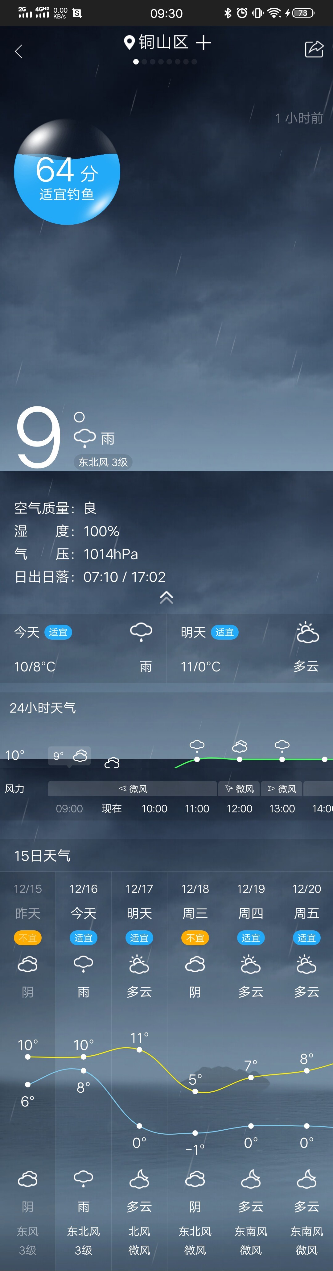 春天小雨天钓鲫鱼技巧和方法,钓鲫鱼的正确方法与技巧