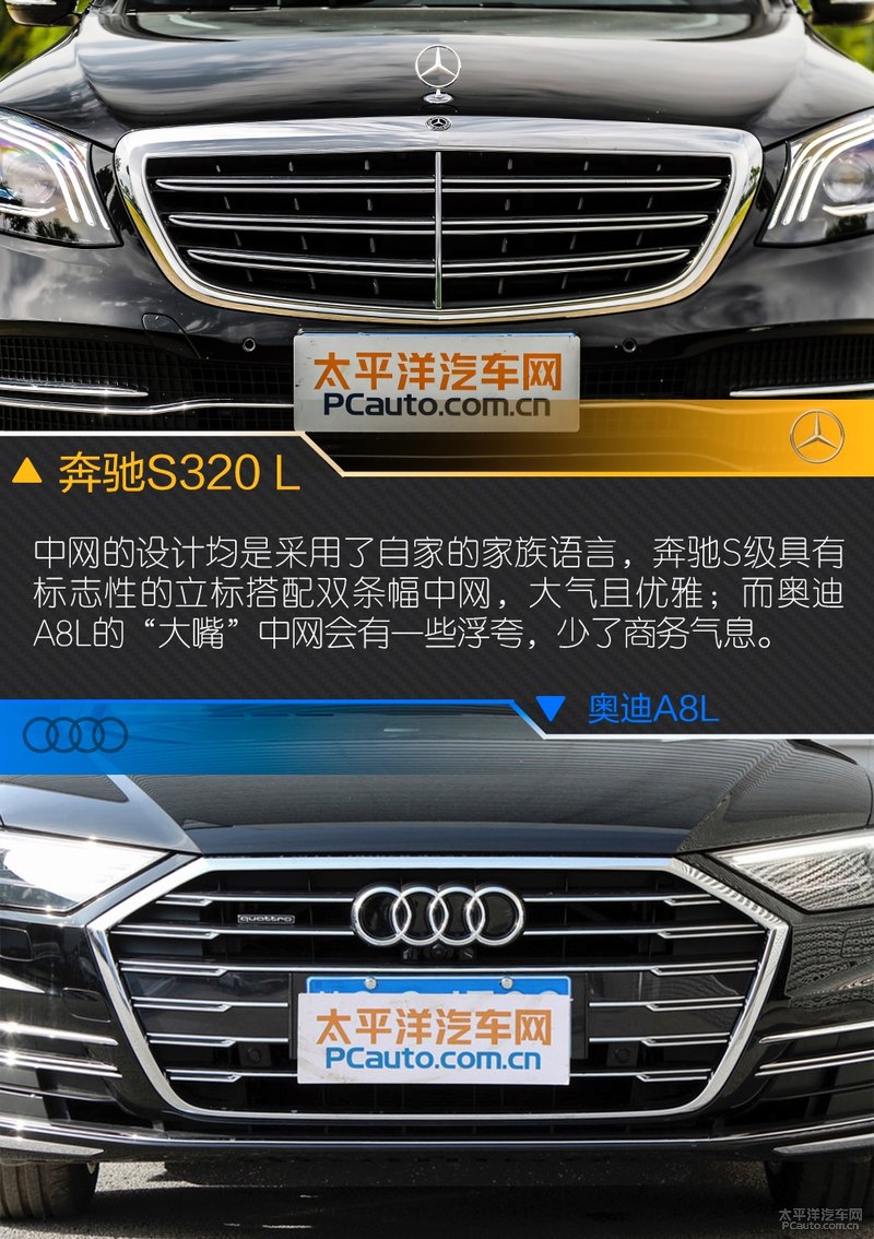 奔驰s350l对比奥迪a8l,奔驰s300l和奥迪a8哪个好