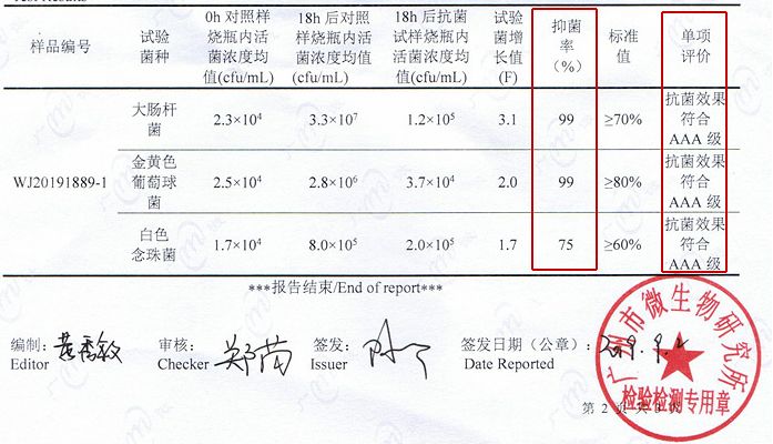 日本人吃饭都不穿鞋，熏死人了！这双耗时3年的黑科技银离子袜，美白润肤自发热，穿7天都不臭脚