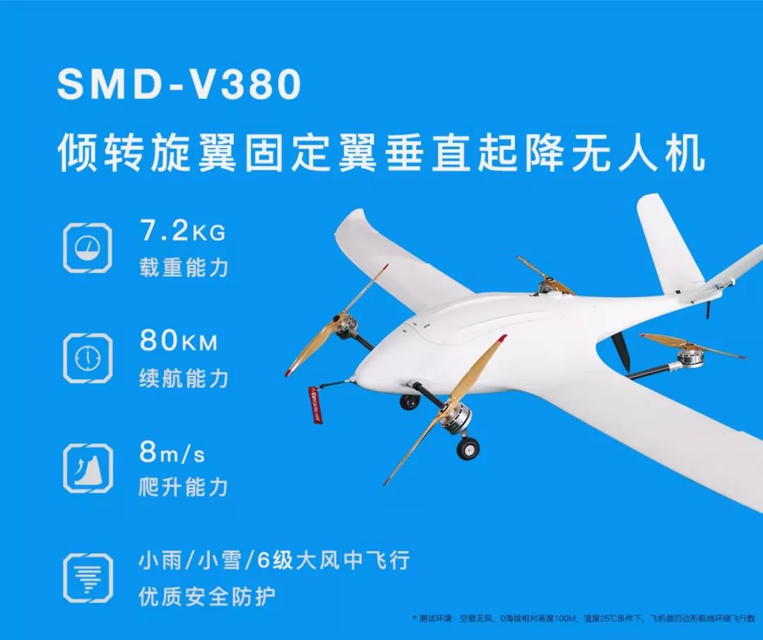 无人机测绘高程方法,高程精准