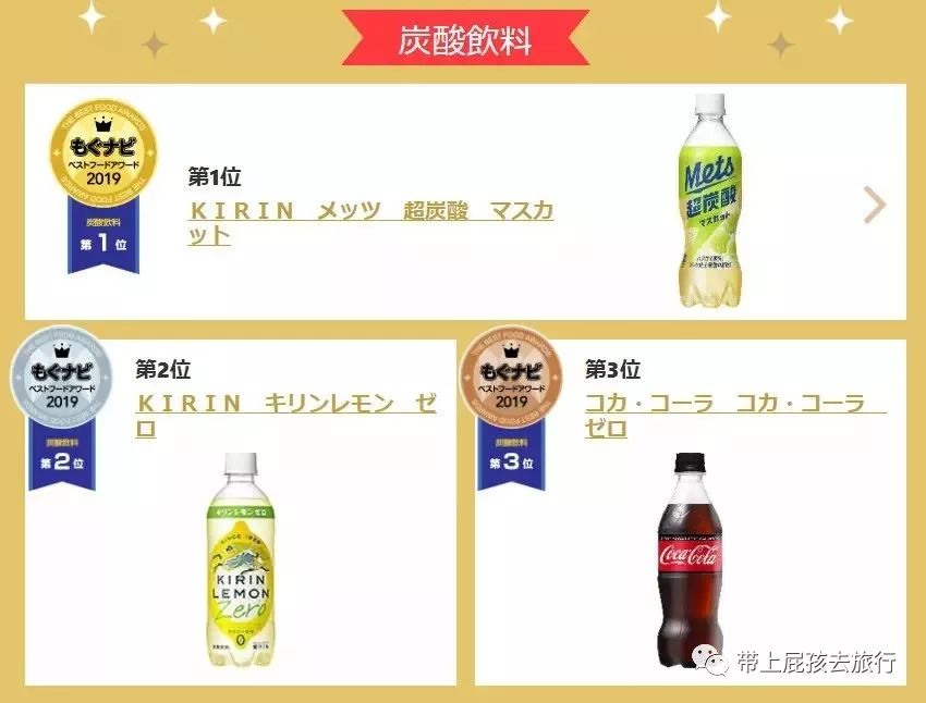 日本儿童零食排行榜前十名,2019日本零食大赏