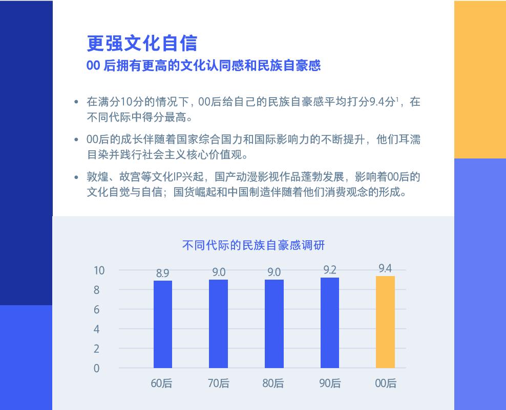 拼多多不是下沉第一，瑞幸“反超”星巴克……一文看穿2020年的8个商业趋势