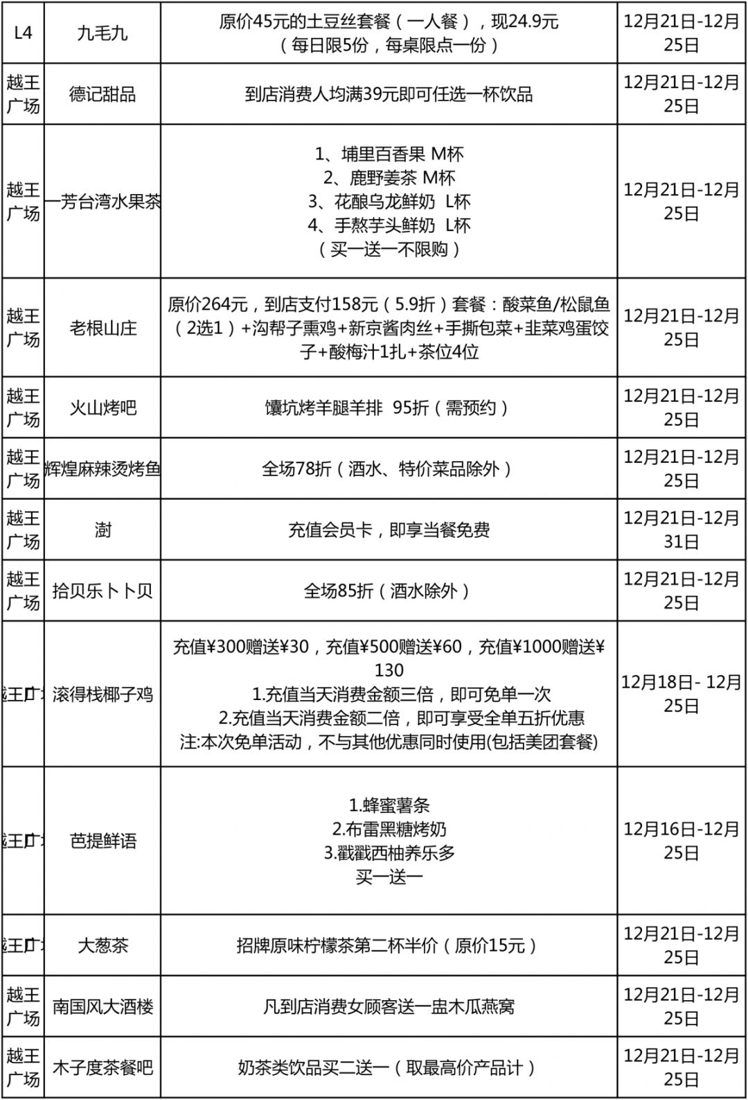 商场店庆倒计时1天,店庆7天倒计时