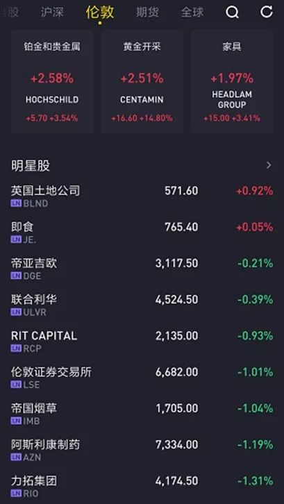 做券商的心得和感受,论自我修养的说说