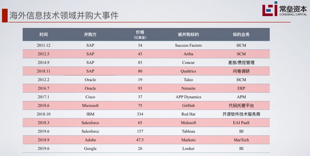 精彩回顾2022年a股投资主线展望,投资逻辑深度分析