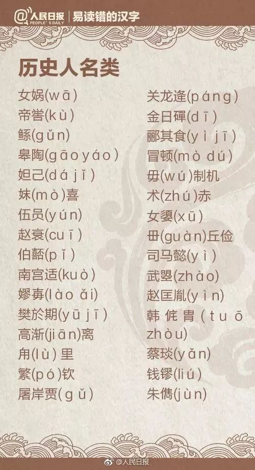 蛋挞为什么会读错,蛋挞的正确读法