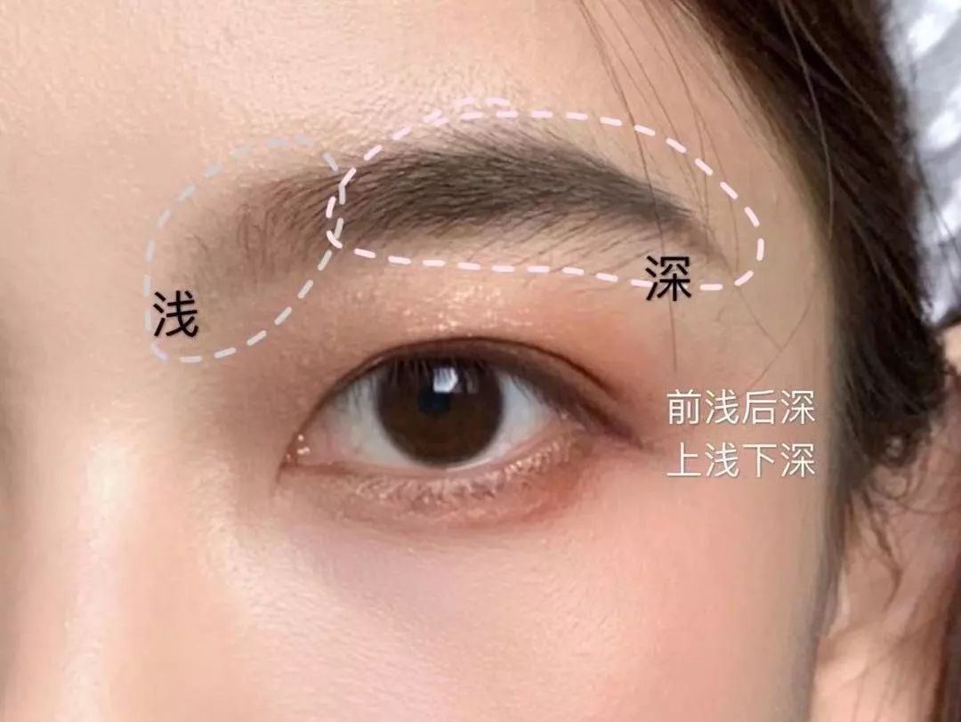 怎么判断是什么颜系,快来自测你属于哪种颜系