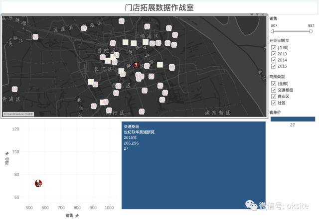 个人有项目如何招商最好的方法,找加盟项目的技巧有哪些