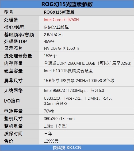 70W的i7-9750H有多强！ROG幻15笔记本评测：看起来是轻薄本的性能本