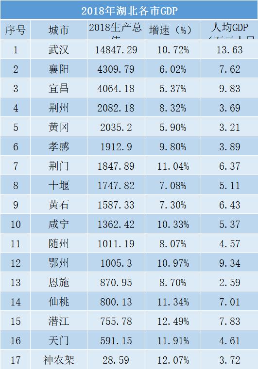 湖北教培行业,武汉教培靠谱的行业