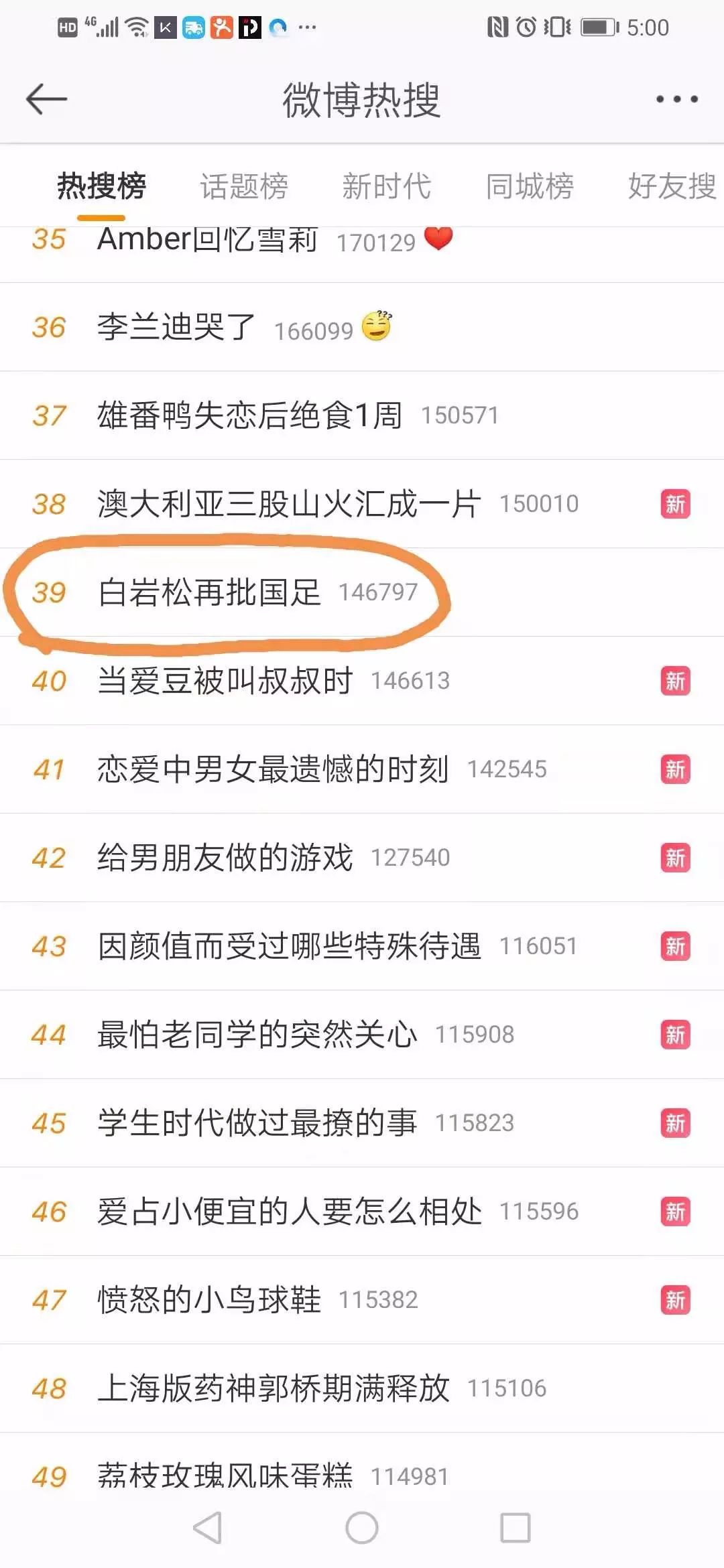 白岩松点评中国足球规划,白岩松谈中国足球的未来