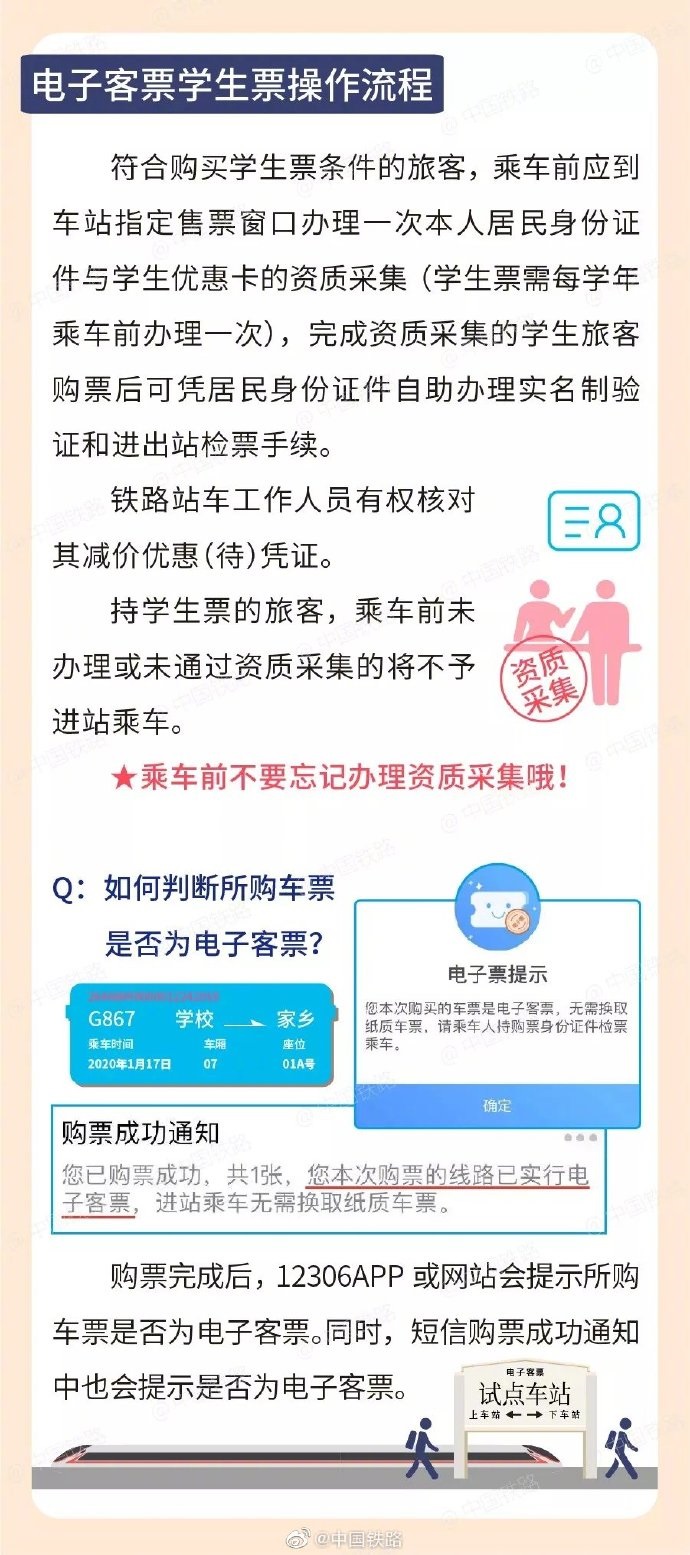 春运买票技巧,春运电子客票使用教程