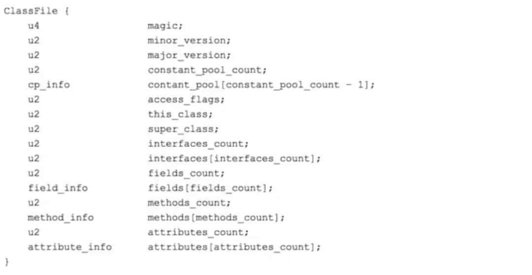 java字节码文件解析,这一次彻底弄懂java字节码文件