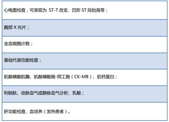 新冠心肌炎康复指南解读,aha心脏急救课程