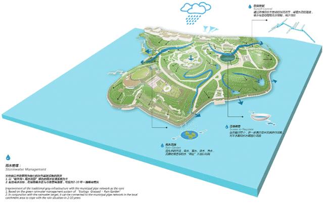 西秀区武当路虹山湖市民公园,安顺虹山湖市民公园