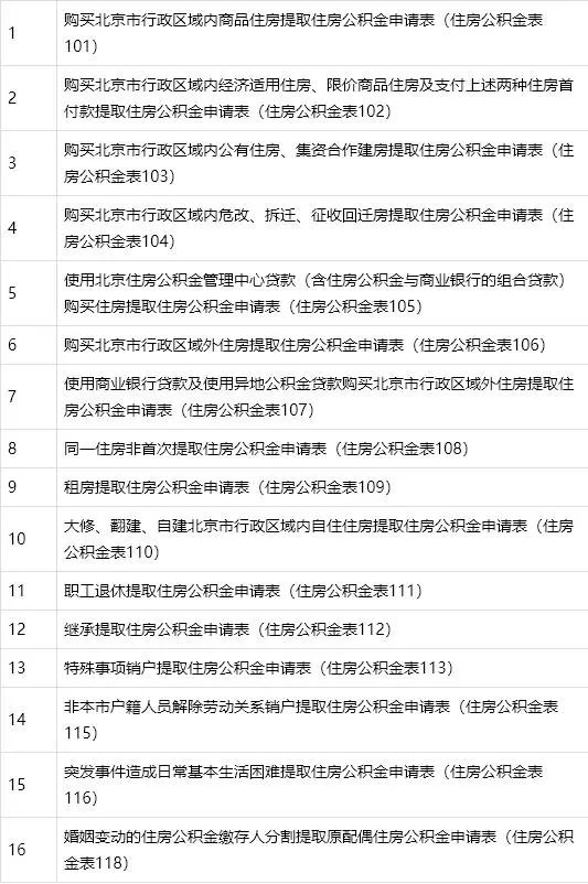 北京租房提取公积金全部流程,北京公积金租房提取每月几号打款