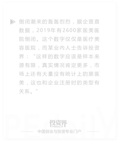 融资4轮这家创业公司世界邦旅行网猝然倒下