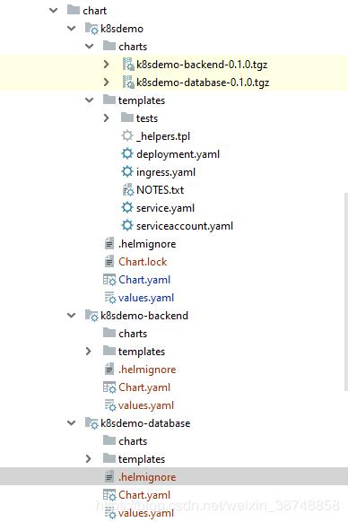 云原生架构源码,云原生应用架构实践pdf