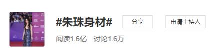连续8年蝉联全球最美100人，35岁性感*物尤**凭美胸翻红，网友：我就是馋她身子