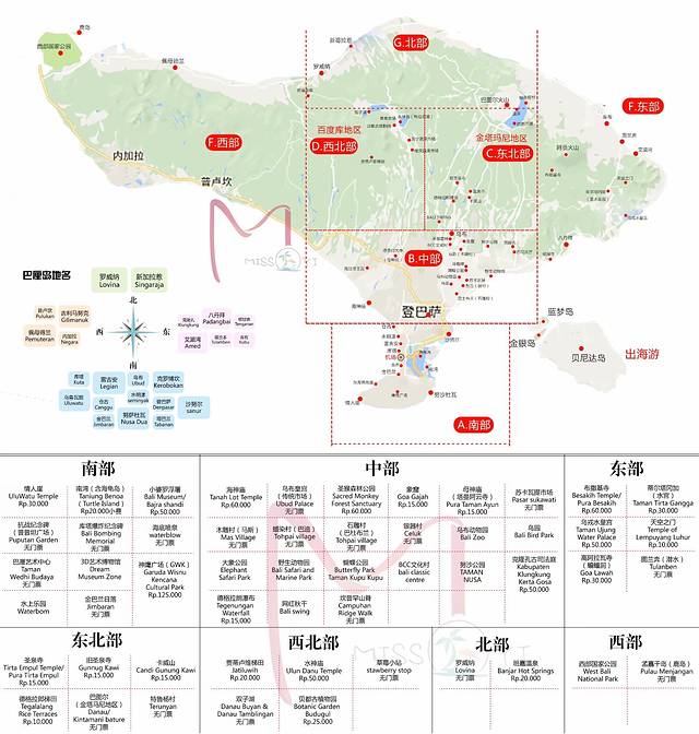 巴厘岛旅游自由行详细攻略,巴厘岛旅行攻略自由行路线图大全